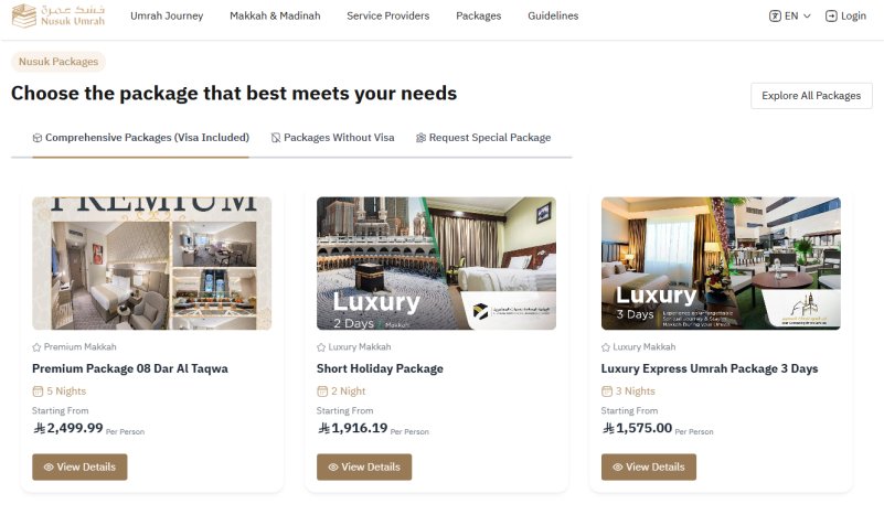 Paket Umrah Platform Nusuk